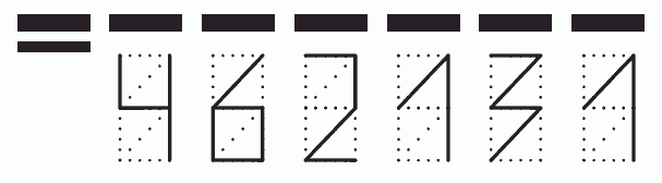 Пример заполнения индекса 462131