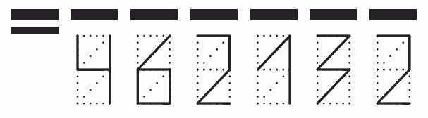 Пример заполнения индекса 462132