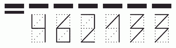 Пример заполнения индекса 462133