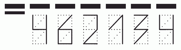 Пример заполнения индекса 462134