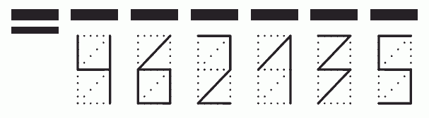 Пример заполнения индекса 462135