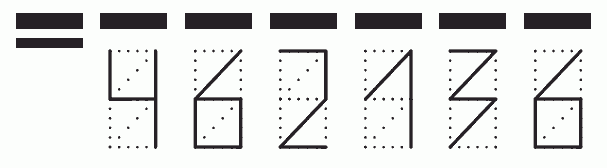 Пример заполнения индекса 462136