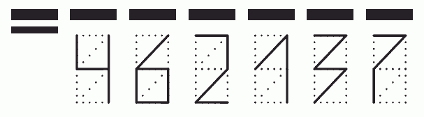 Пример заполнения индекса 462137