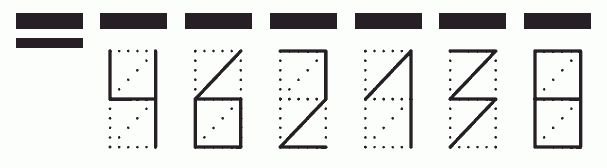 Пример заполнения индекса 462138