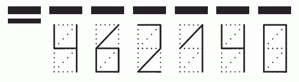 Пример заполнения индекса 462140