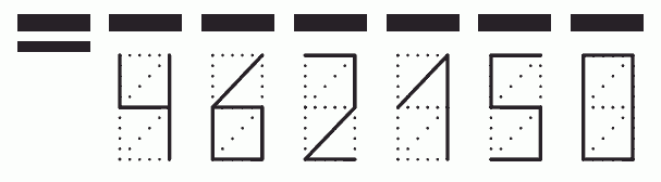 Пример заполнения индекса 462150