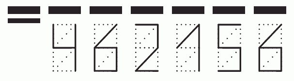 Пример заполнения индекса 462156