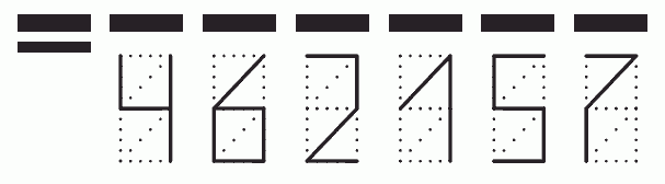 Пример заполнения индекса 462157