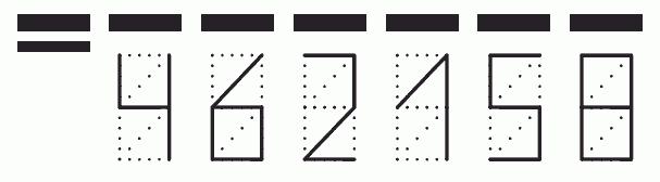 Пример заполнения индекса 462158