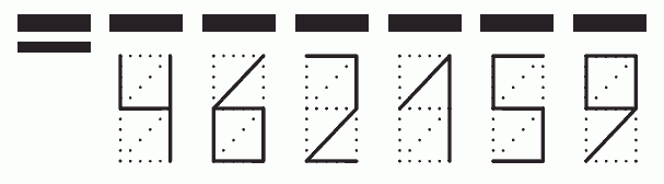 Пример заполнения индекса 462159