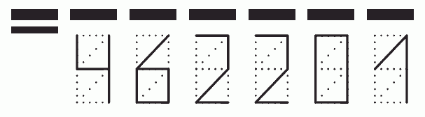 Пример заполнения индекса 462201