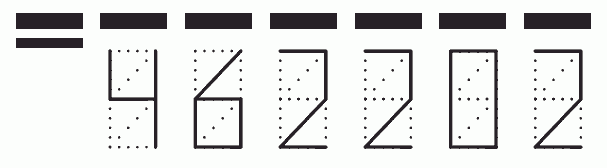 Пример заполнения индекса 462202