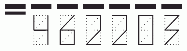 Пример заполнения индекса 462203