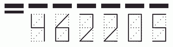 Пример заполнения индекса 462205