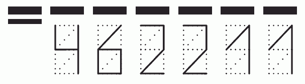 Пример заполнения индекса 462211