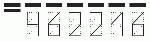 Пример заполнения индекса 462216