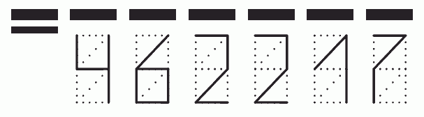 Пример заполнения индекса 462217