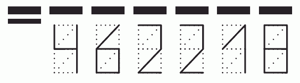 Пример заполнения индекса 462218