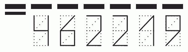 Пример заполнения индекса 462219