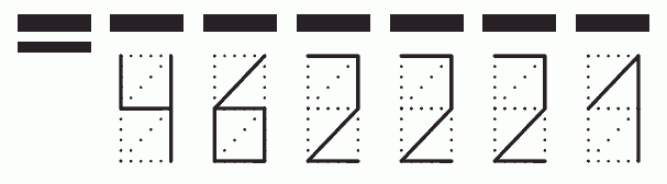 Пример заполнения индекса 462221