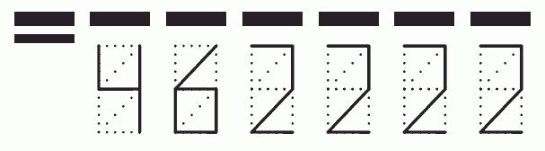 Пример заполнения индекса 462222