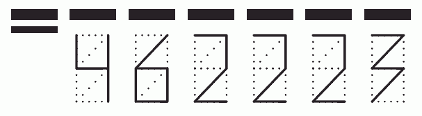 Пример заполнения индекса 462223