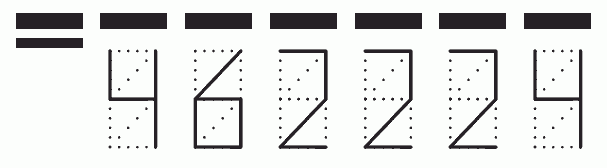 Пример заполнения индекса 462224