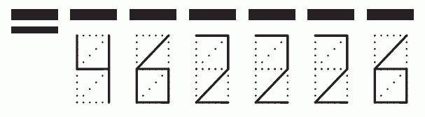 Пример заполнения индекса 462226