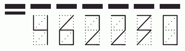 Пример заполнения индекса 462230