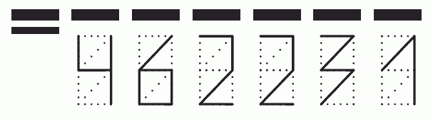 Пример заполнения индекса 462231