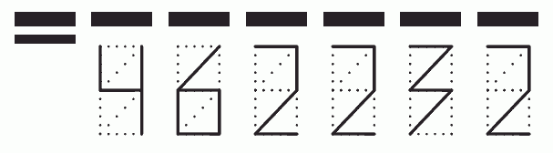 Пример заполнения индекса 462232