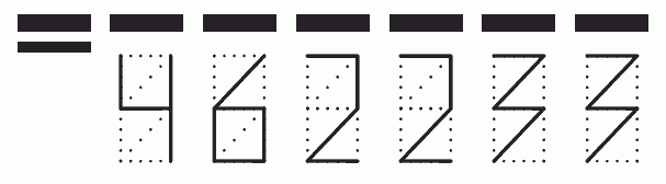 Пример заполнения индекса 462233