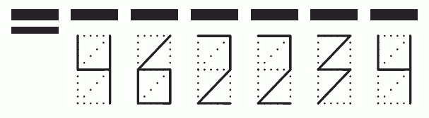 Пример заполнения индекса 462234