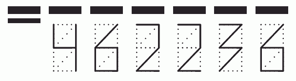 Пример заполнения индекса 462236