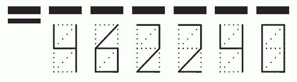 Пример заполнения индекса 462240