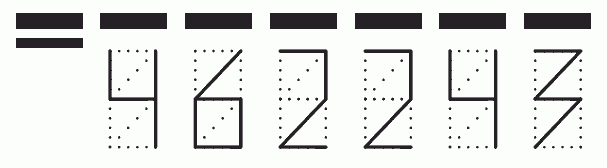 Пример заполнения индекса 462243