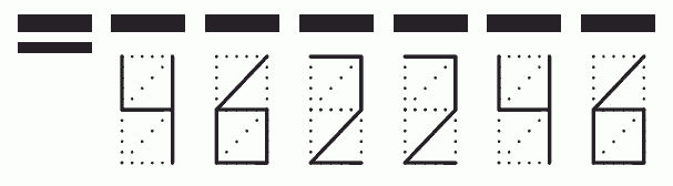 Пример заполнения индекса 462246