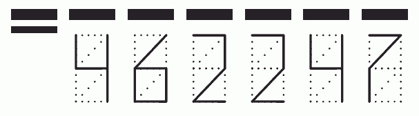 Пример заполнения индекса 462247