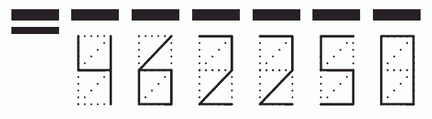 Пример заполнения индекса 462250