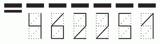 Пример заполнения индекса 462251