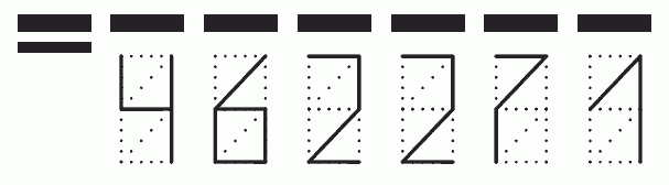 Пример заполнения индекса 462271