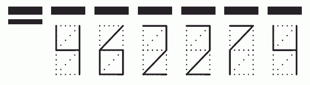 Пример заполнения индекса 462274