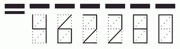 Пример заполнения индекса 462280