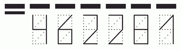 Пример заполнения индекса 462281