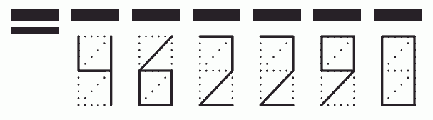 Пример заполнения индекса 462290