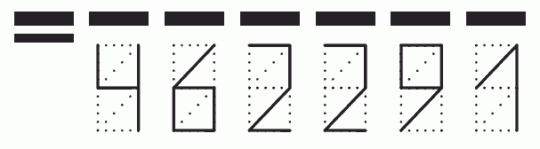 Пример заполнения индекса 462291