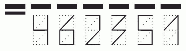 Пример заполнения индекса 462351