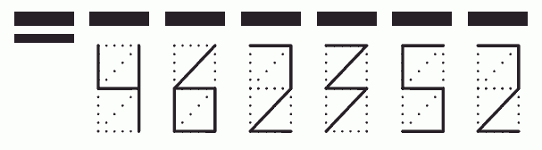 Пример заполнения индекса 462352