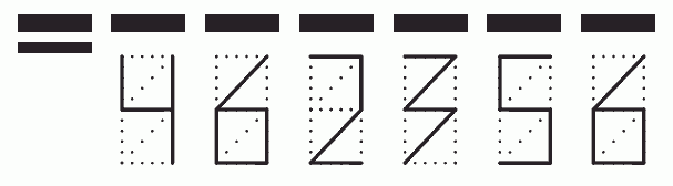 Пример заполнения индекса 462356