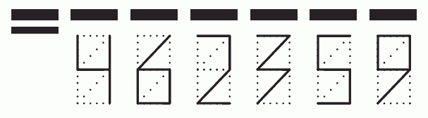 Пример заполнения индекса 462359